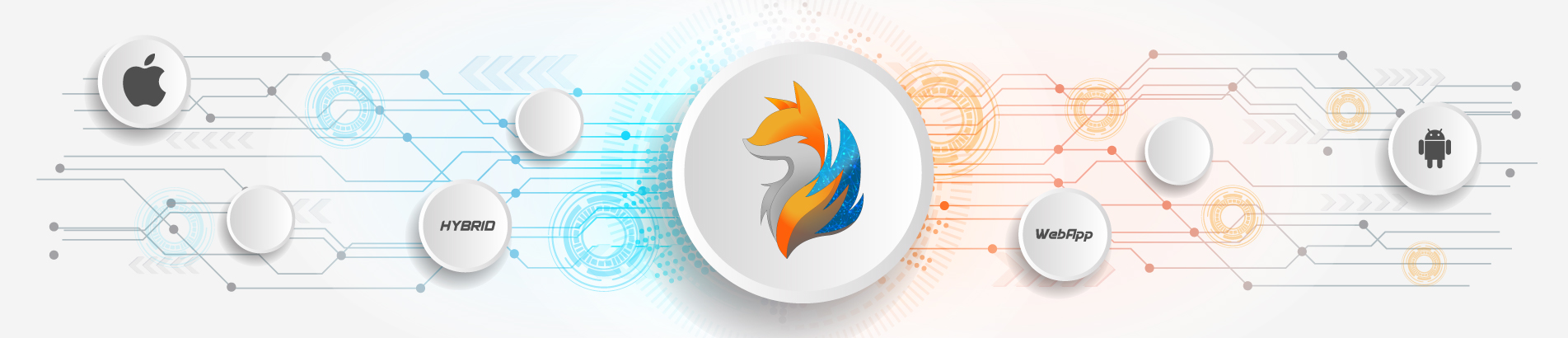 Übersicht APP Technologien IOS, Android, WebApp und Hybrid